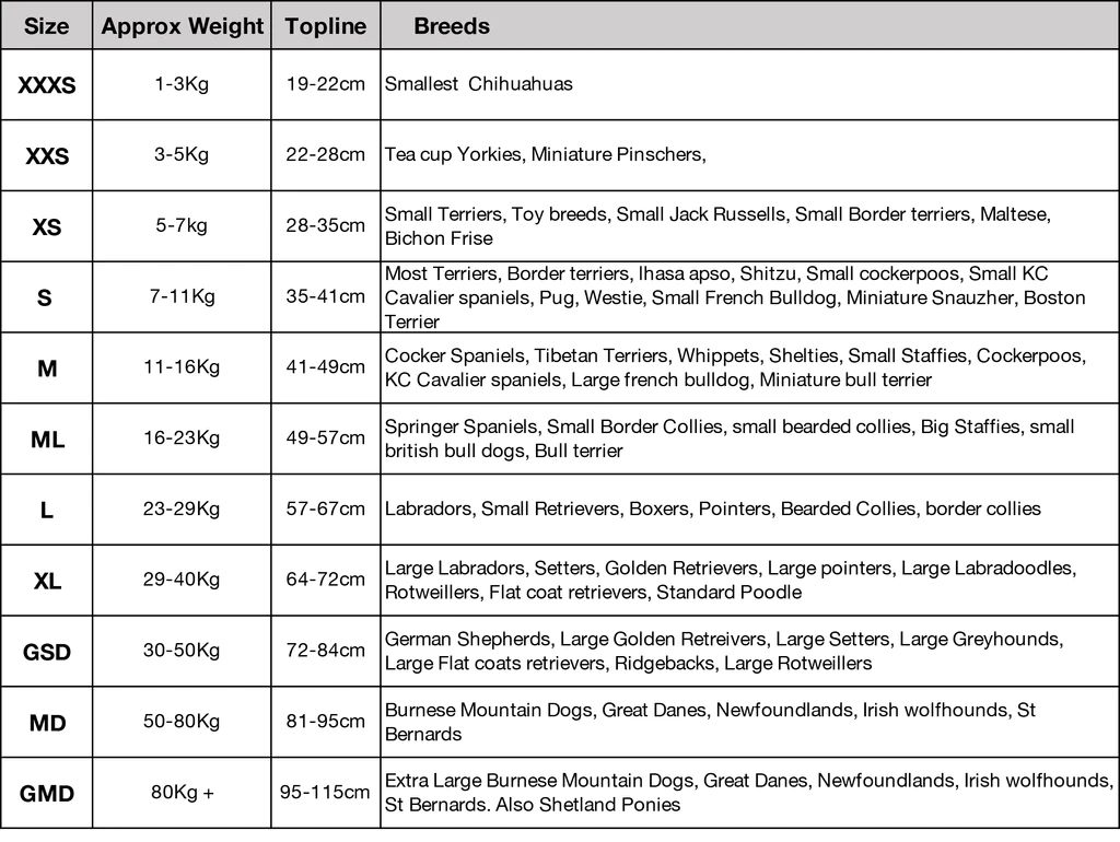 Ruff and Tumble drying coat size guide